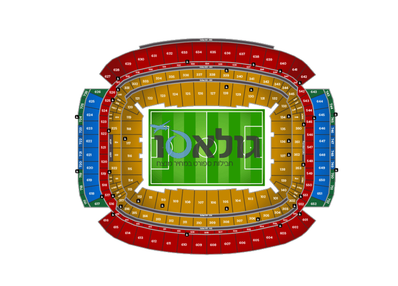 stadiums picture