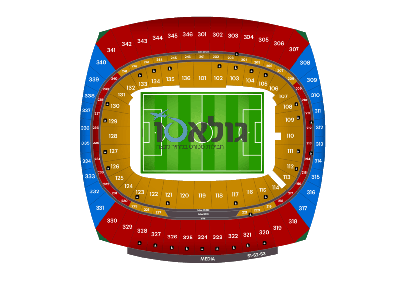 stadiums picture