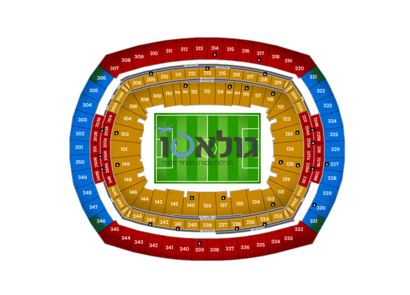 stadiums picture